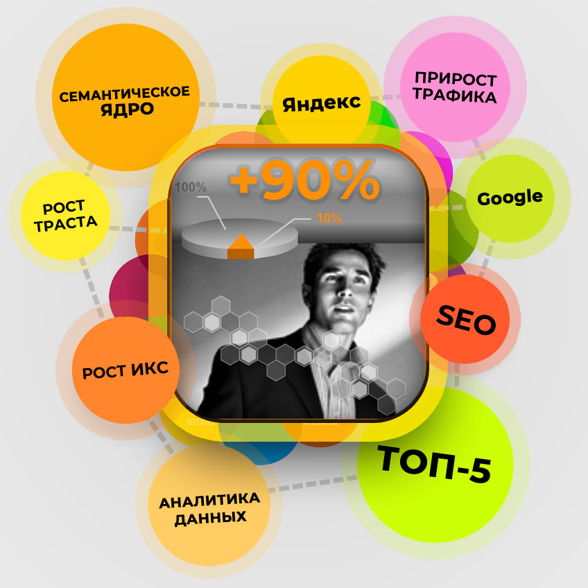 SEO продвижением сайтов